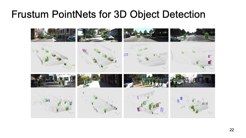 Методы распознавания 3D-объектов для беспилотных автомобилей. Доклад Яндекса - 23